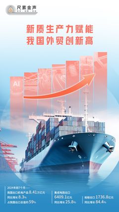 新质生产力赋能，我国外贸进出口创新高